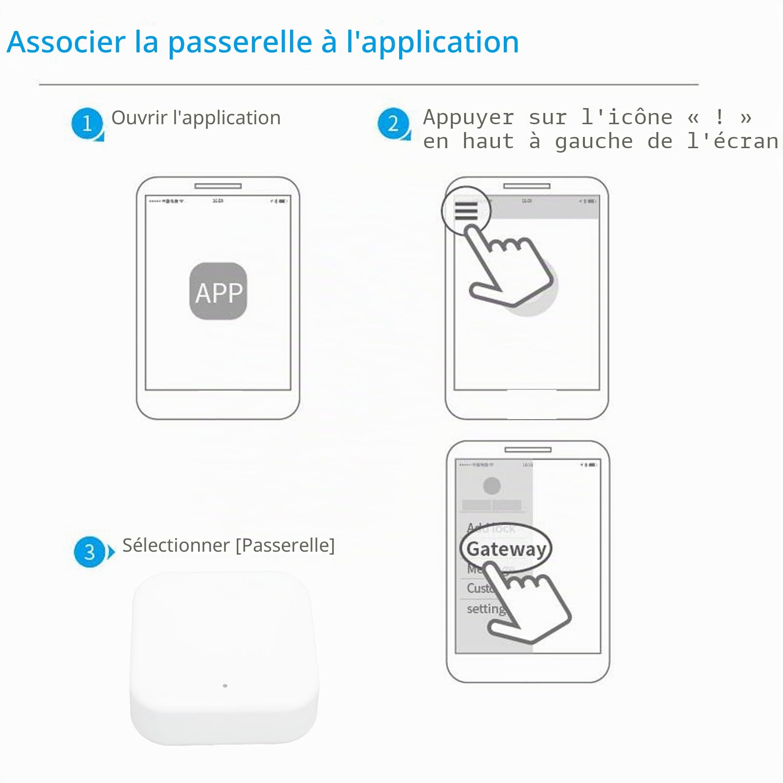Sxhlseller Passerelle Intelligente pour le Contrôle de la Maison Intelligente | Connectivité WiFi Bluetooth RJ45, Compatible avec L'application TTLock pour Serrures et Haut-parleurs