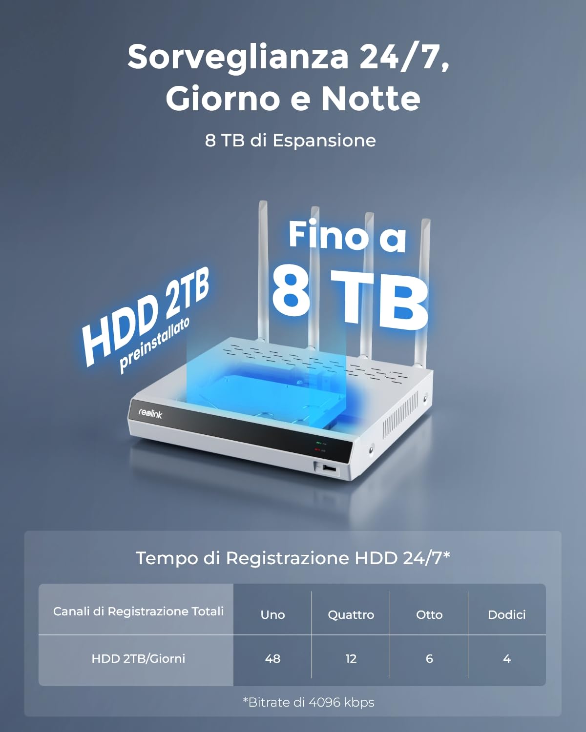Reolink Sistema di telecamere Wi-Fi 6 PTZ 4K, 4 telecamere WiFi esterne, pan 355° e tilt 50°, tracciamento movimento, rilevamento smart, notturna a colori, NVR Wi-Fi 12 canali HDD 2TB, RLK12-800WPT4