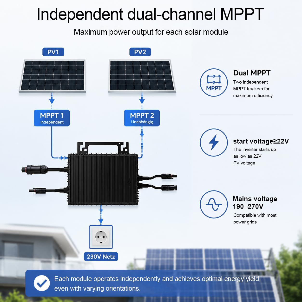 Micro-onduleur 1200W avec WiFi, 2 MPPT, IP67, kit Solaire Balcon | Plug & Play, câble AC de 5 m, 96 % de rendement, contrôle en temps réel via application mobile