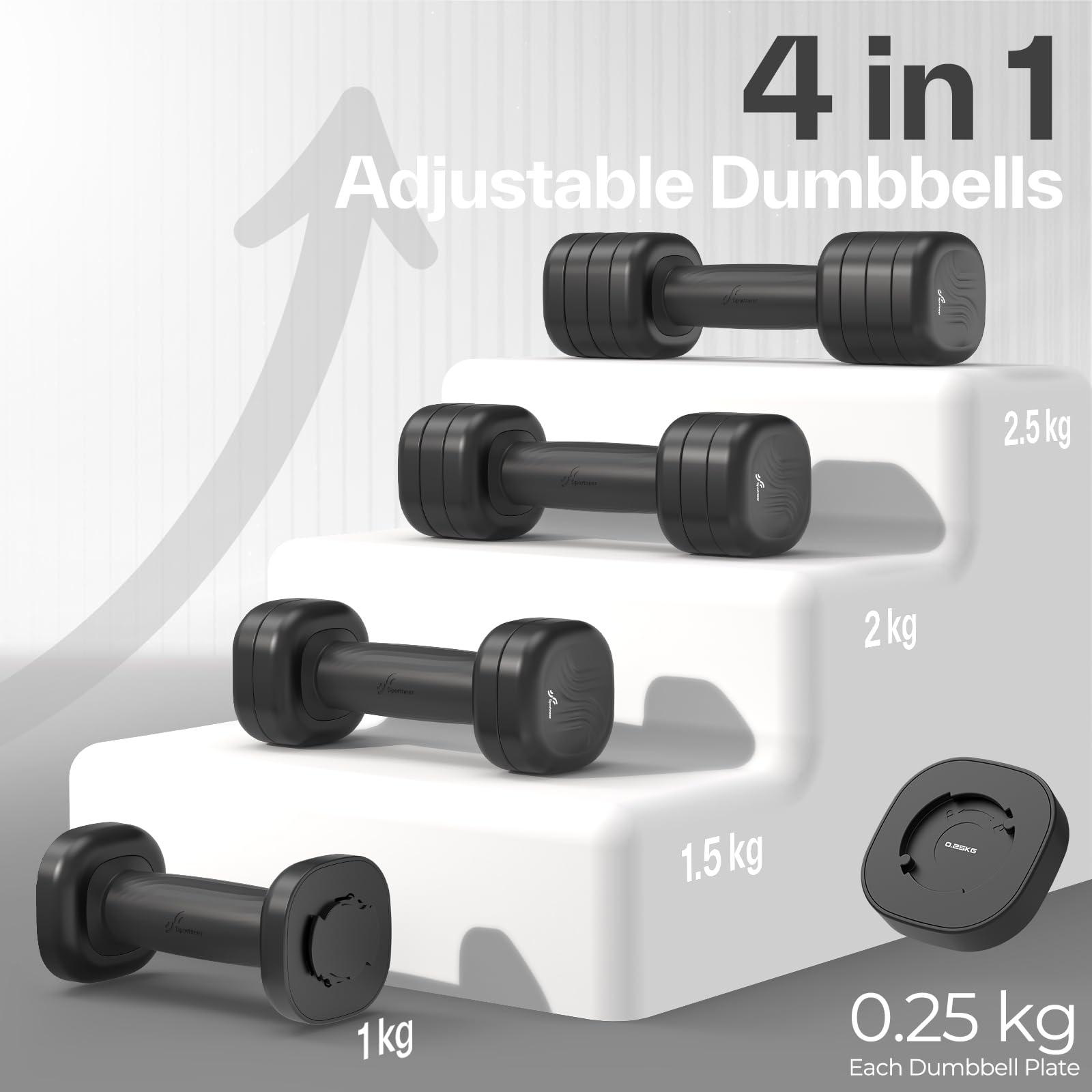 Sportneer Verstellbare Hanteln Frauen Set – Kurzhanteln 2er Set (je 1–2,5 kg Gewichte) mit rutschfestem TPU-Griff, 4-in-1 Hanteln Set für Fitnessgeräte für Zuhause, Home Gym & Krafttraining