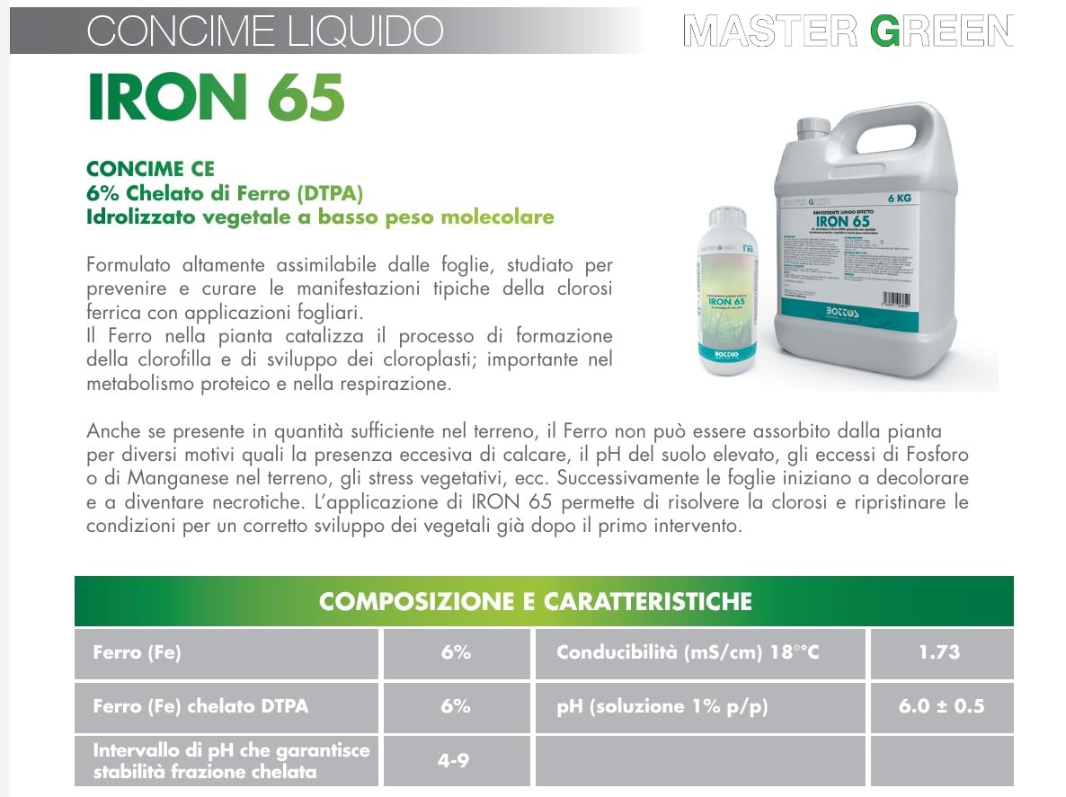 Bottos IRON 65 Concime Fertilizzante Liquido Rinverdente per Prato,Verde Intenso in 24 Ore,Effetto Lunga Durata, 1 kg