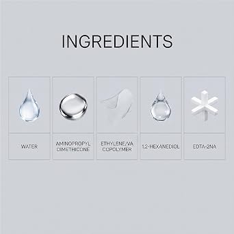 Nano Spray for Cars Multifunctional Fast Repairing Restore Shine