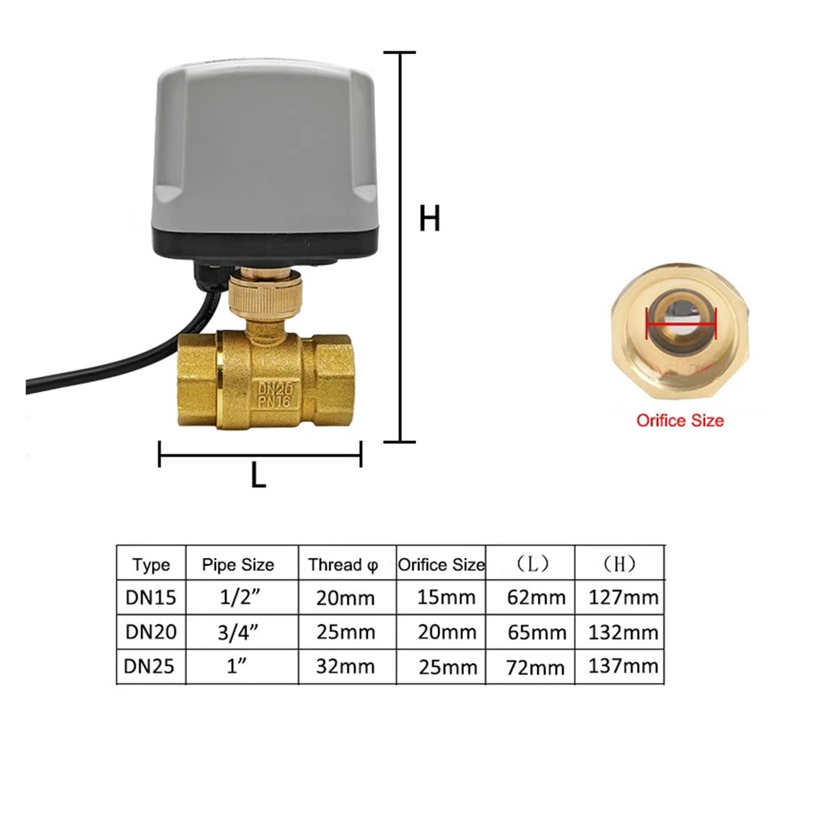 Válvula de Bola motorizada Paso Total, Resistente al Agua, DN15, DN20, DN25, IP65, válvula eléctrica 3 o 2 Cables, Cuerpo Orificio Grande(12v-cr04)