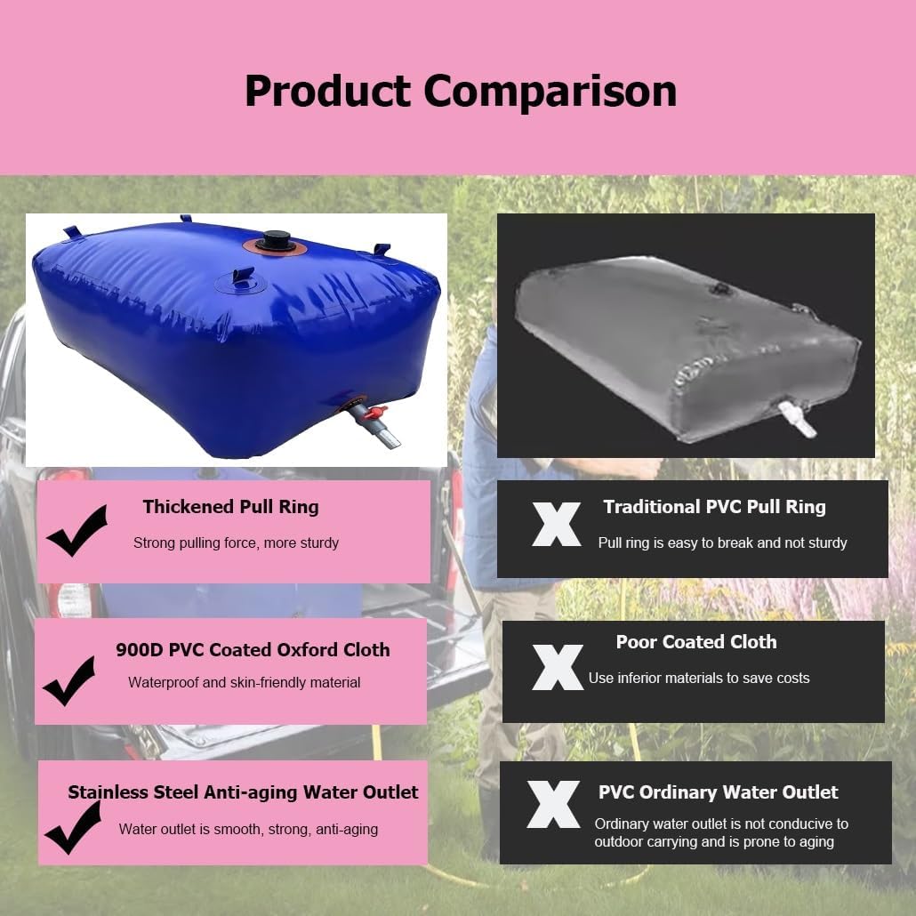 75-4029 L Water Bladder Storage Containers, Emergency Soft Water Bag Tank with Valve for Camping RV Drought Resistance Fire Prevention(2x1.5x0.76m/2271L/600gal)