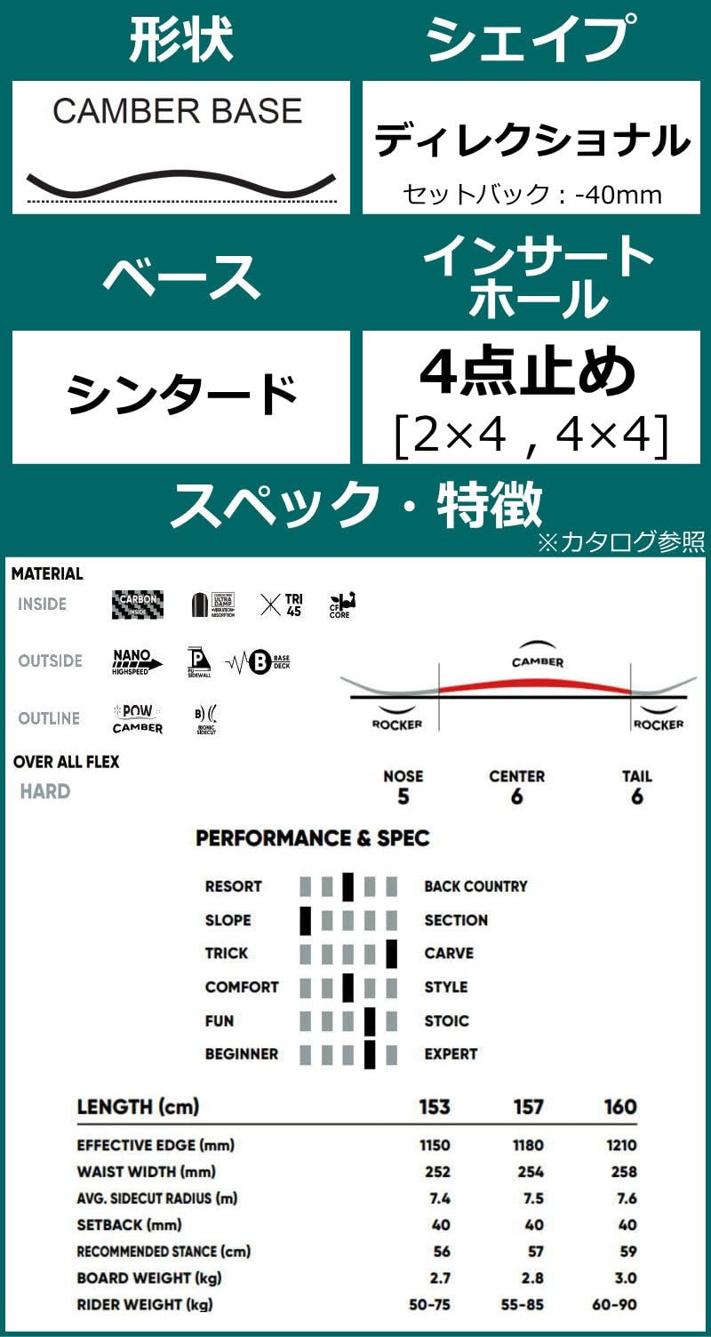 Amazon | 【即納】23-24 CF-ONE ファナティック シーエフ ワン オール