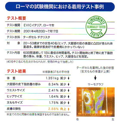 ターボセル ボディチクリスタ サイズM Amazon | TurboCell(ターボセル) ボディチクリスタ Sサイズ