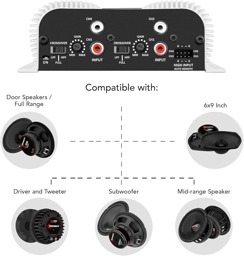 Amazon.co.jp: Taramps x2 TS 400x4 400ワット RMS 4チャンネル Amazon.co.jp: Taramps x2 TS 400x4 400ワット RMS 4チャンネル