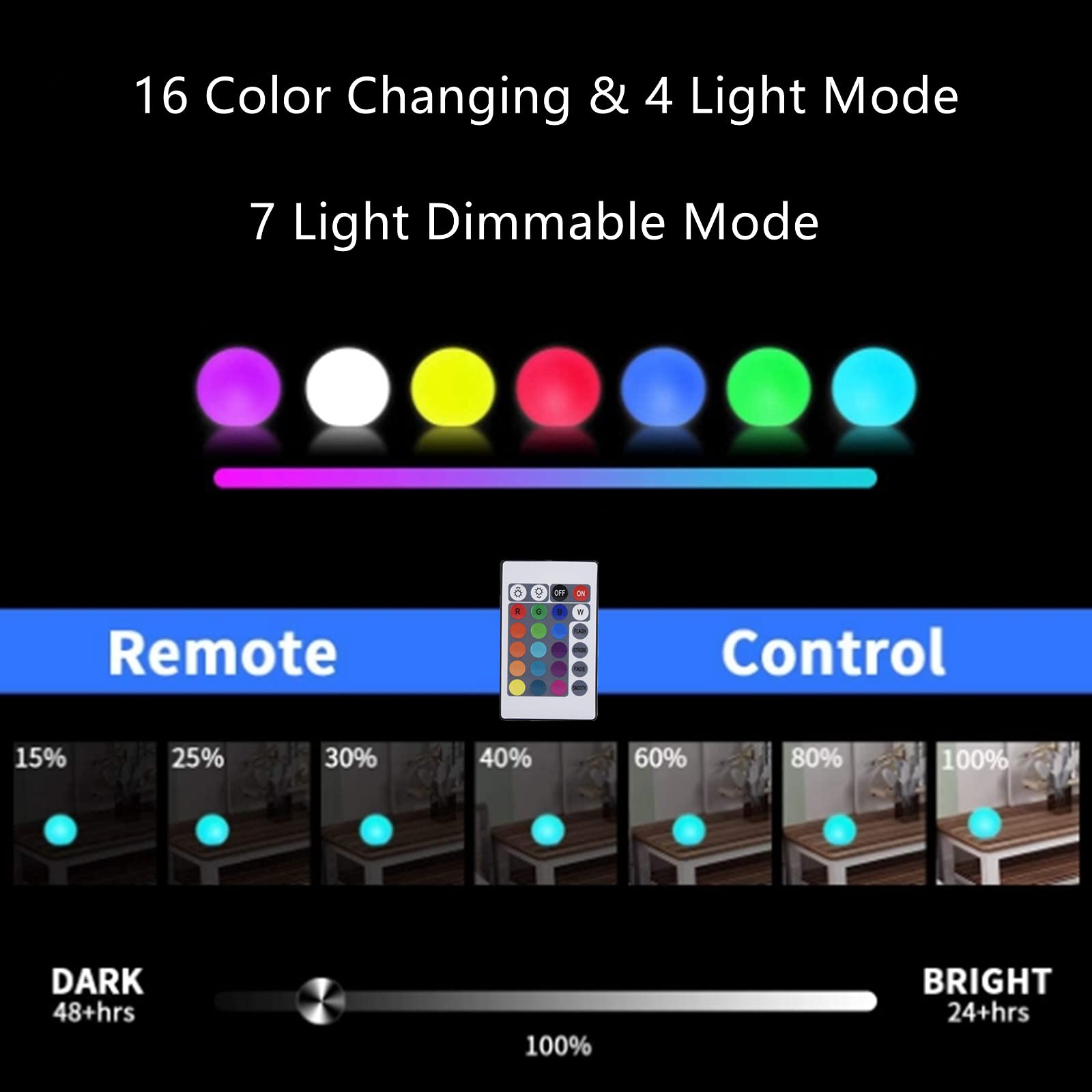 Hathdia 8-Inch LED Ball Light, Multi-Color Rechargeable Night Lights Waterproof Dimmable Mood Lamp with Remote for Home Garden Patio Party Bar Decors