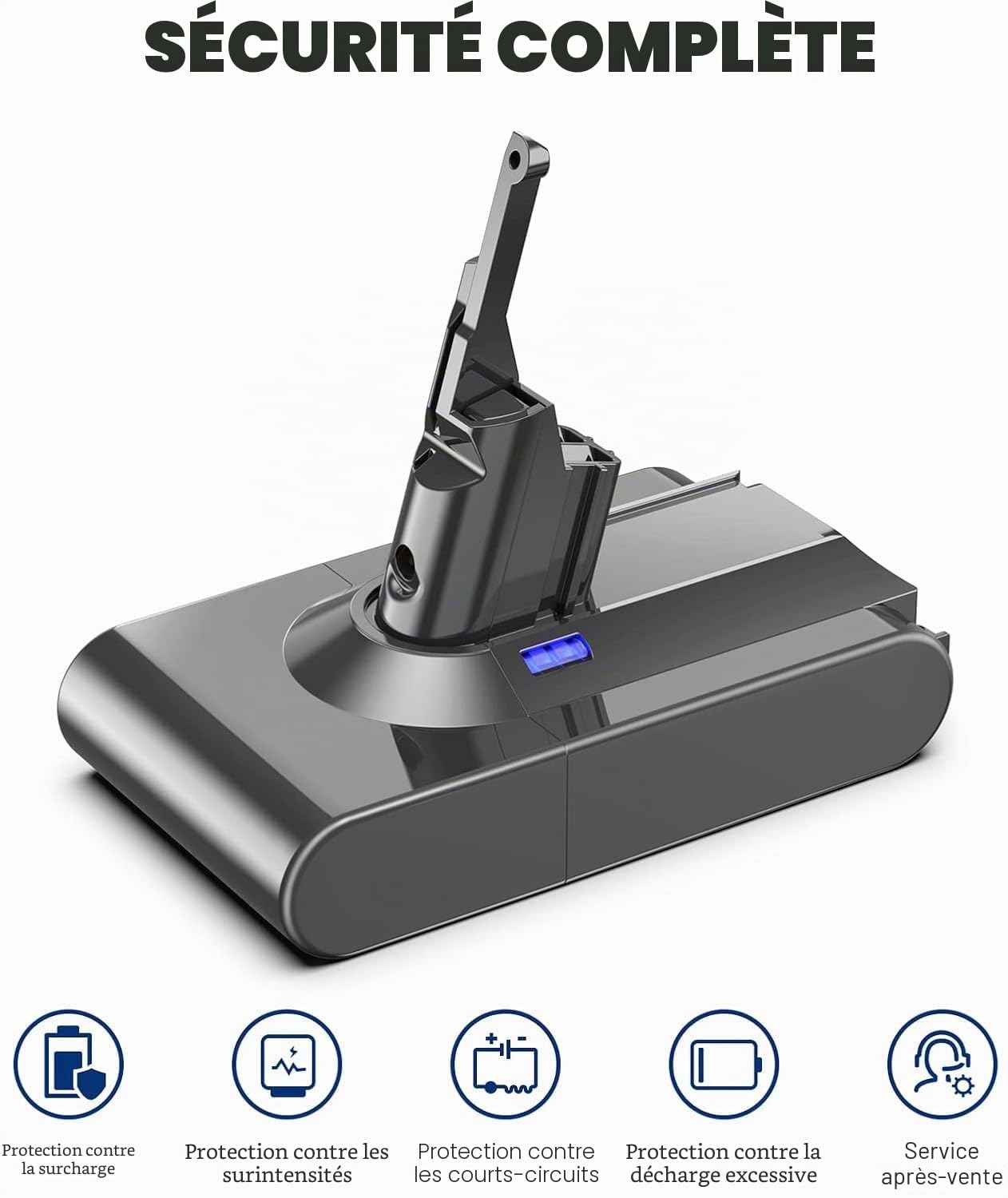 Batterie pour Dyson V8, Powtree Remplacement pour Dyson Batterie SV10 Compatible avec V8 Animal Absolute Fluffy Motorhead Aspirateur sans Fil (2 Filtre + 1 Tournevis + 1 Brosse + 3 Vis)