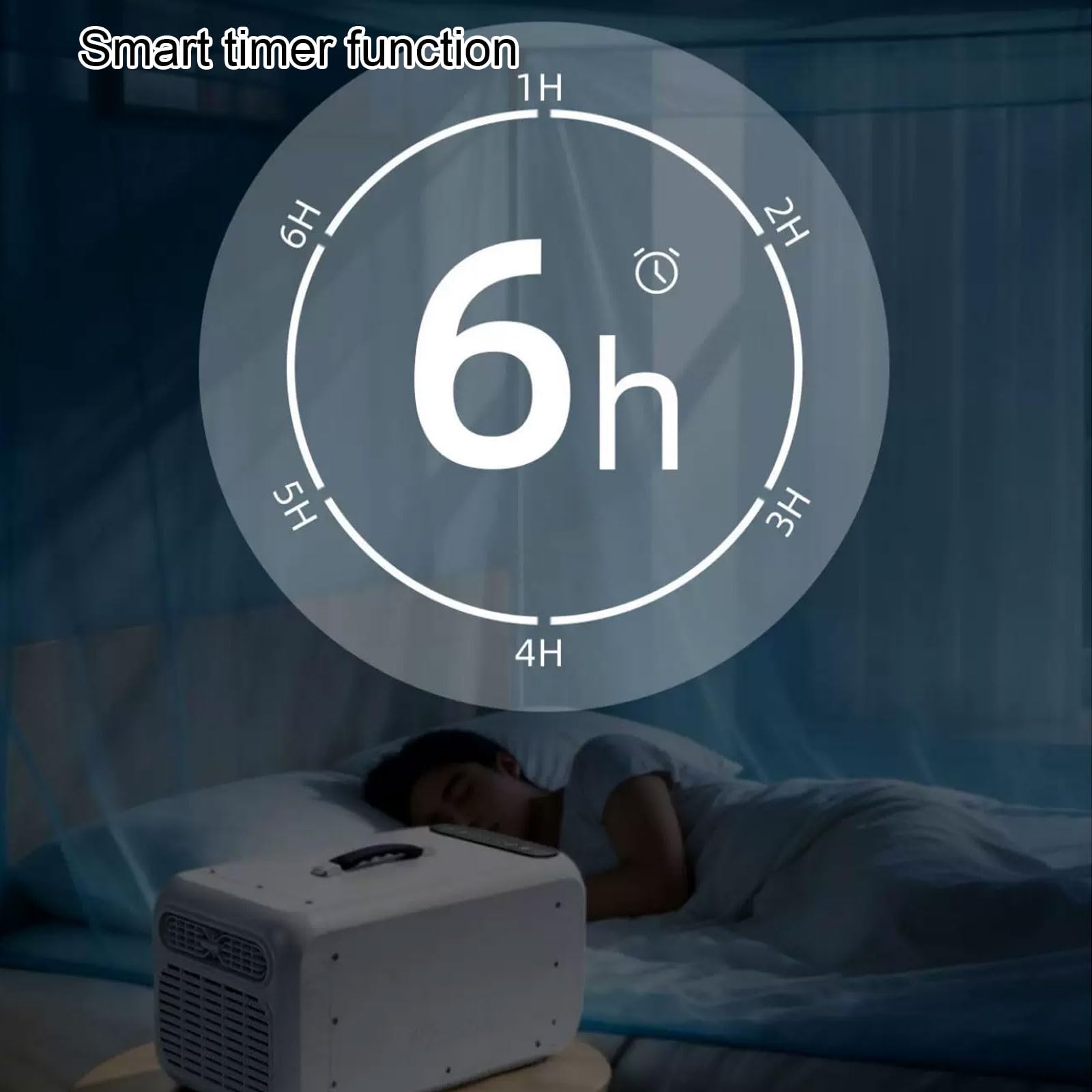 Aire Acondicionado para Casa Eficiente Capacidad de Refrigeración de 700W | 220V Sin necesidad de desagüe Mando a distancia/pantalla táctil Dirección del aire regulable para espacios de 3-5 m²(White)