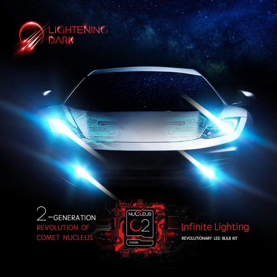 H7ll Fog Lamp, 600% Brighter 6500K Xenon White 30000LM 360°Adjustable Beam H7 Fog Light Bulb, Pack of 2