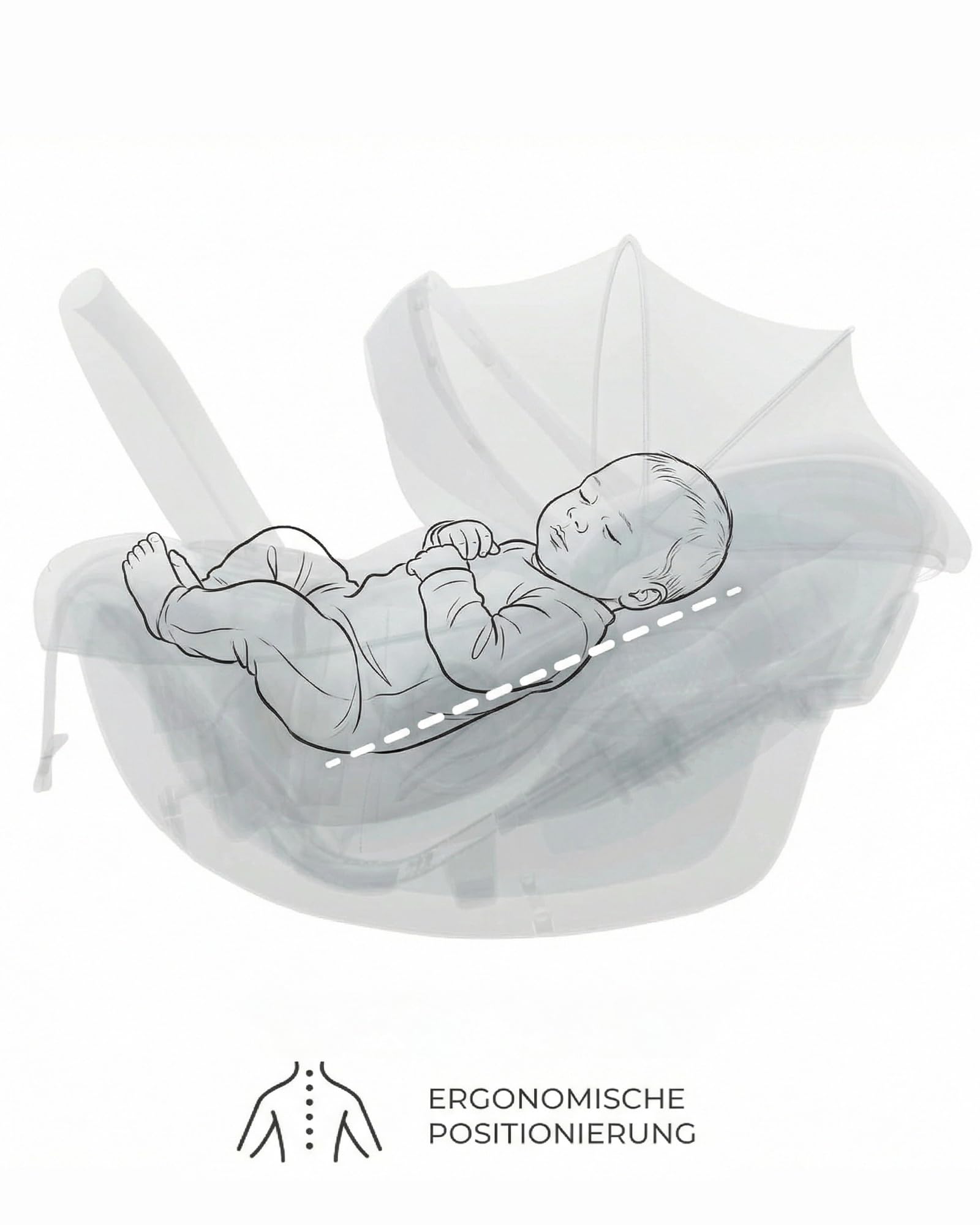 i-Size 40-85cm Babyschale Autositz, Kindersitz mit isofix Basisstation, Autositz von geburt Gruppe 0+, Einsatz für die Jüngsten im set,UPF 45+ Sonnenschutz, atmungsaktives Mesh Schwarz