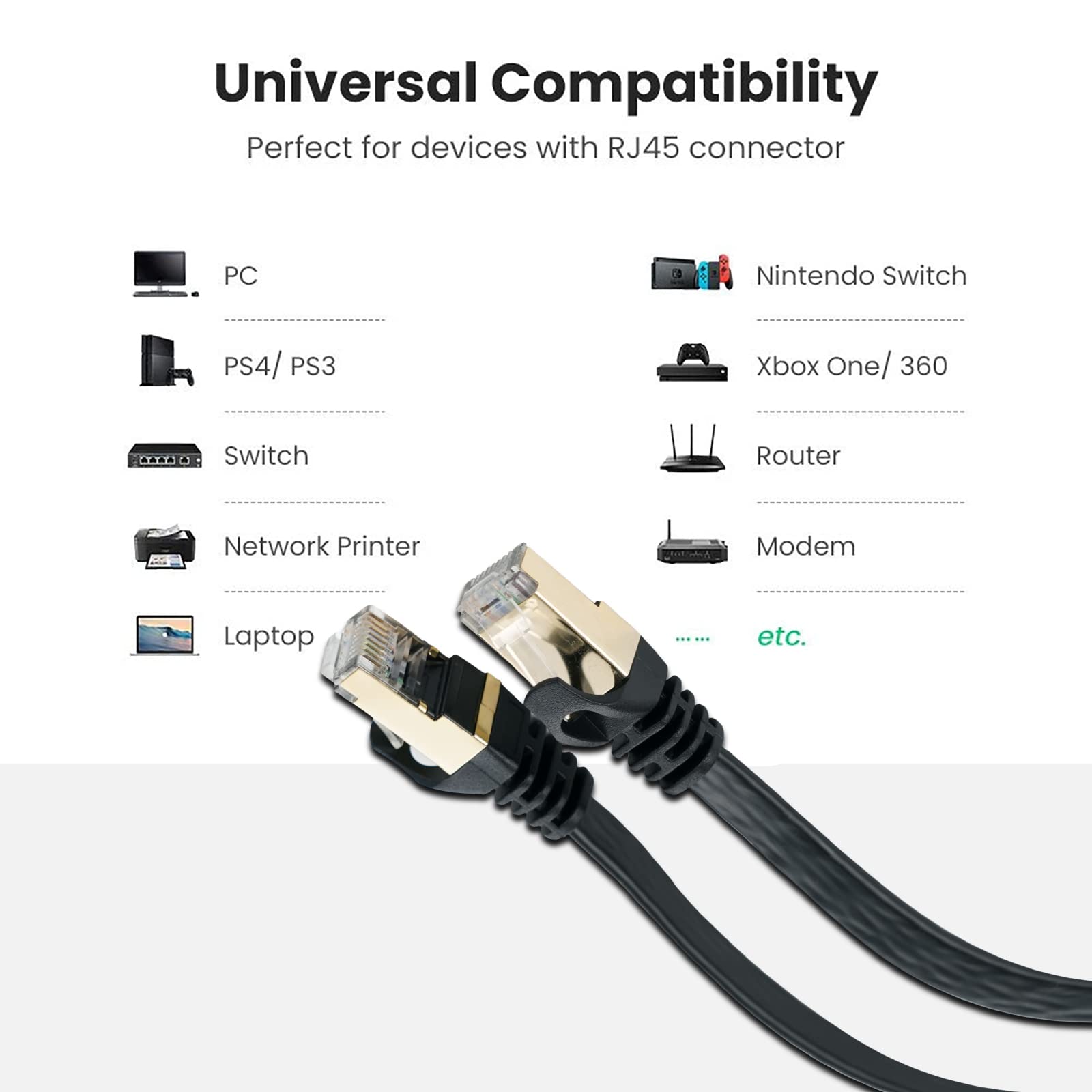 Câble USB Type C - PH26 - Doogee S41 Pro - 1 Mètre - Charge Rapide