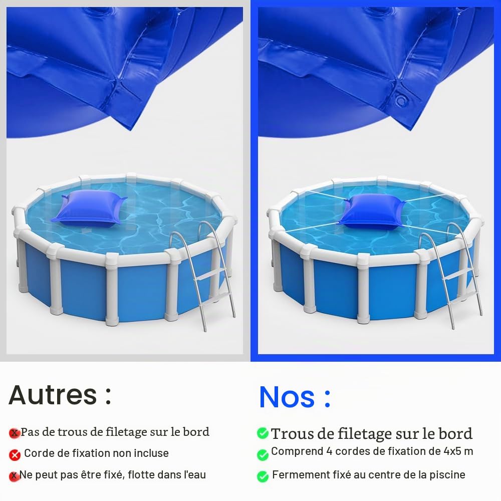 Lot de 2 Coussins d'air de Piscine d'hiver, 120 x 120 cm Coussin Piscine Hivernage avec Corde de Connexion, Facile à Utiliser, pour Piscine Hors Sol