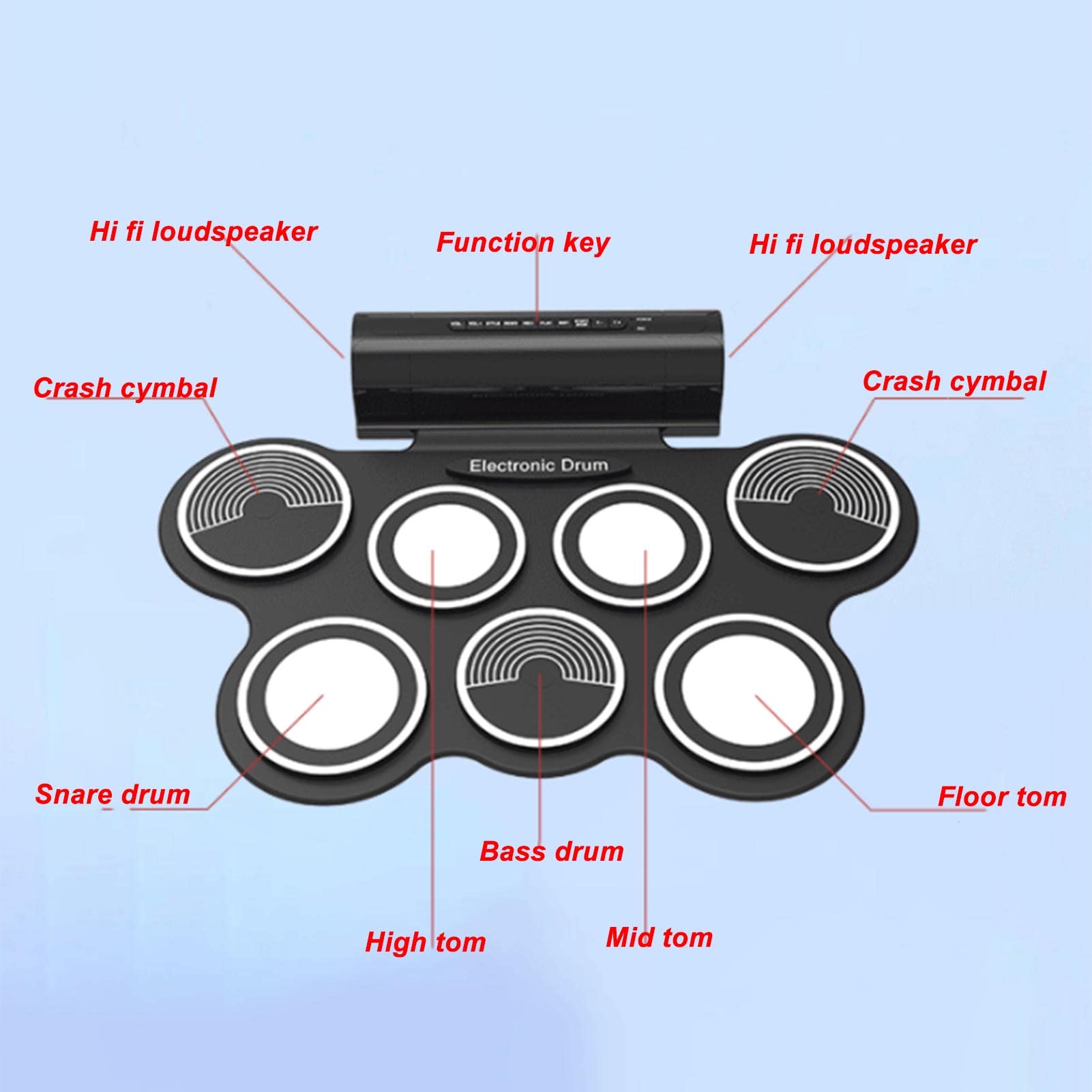 Batteria Elettronica a 7 Pad, Pad per Esercitarsi con Batteria Arrotolabile, Set di Pad per Batteria Elettronica con Suono Surround Stereo, con Altoparlanti 2x5W per Bambini