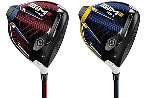 TaylorMade SIM2 Max Driver: Unleash Unparalleled Performance with Cutting-Edge Technology