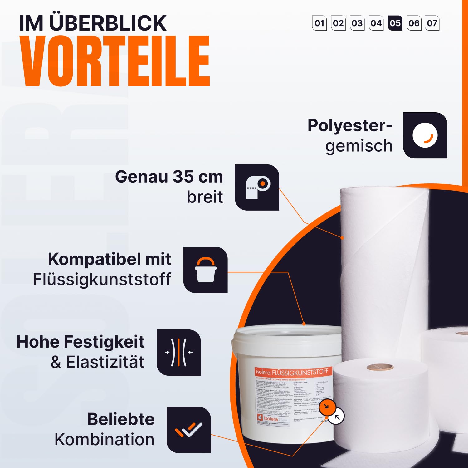 Isolera Spezialvlies Technisches Vlies 110 g/m² 35 cm breit 50 m Rolle Flachdachabdichtung Flüssigkunststoffe Made in Germany