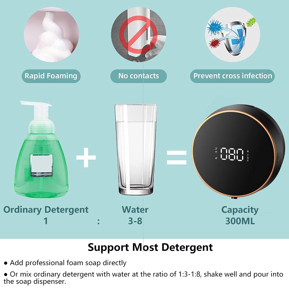 Dispenser di Sapone Muro Automatico, 300ml Dosatore Sapone in Schiuma Senza Contatto con 3 Livelli di Volume di Schiuma Regolabile, Dispenser Sapone Sensore Infrarossi per Cucina Bagno White