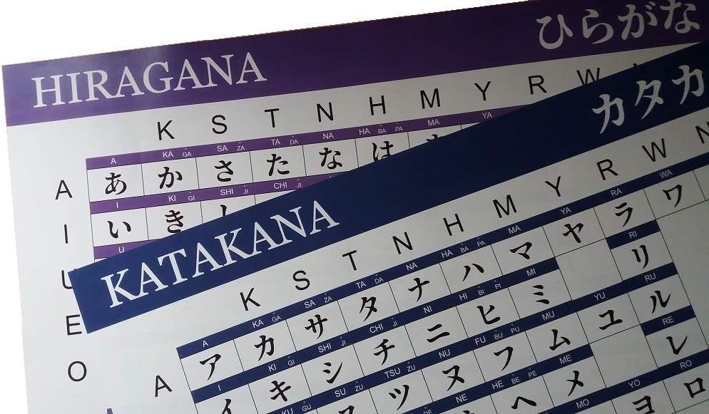 Japanische Kana Poster Hiragana und Katakana (42 x 59,4 cm), perfekt