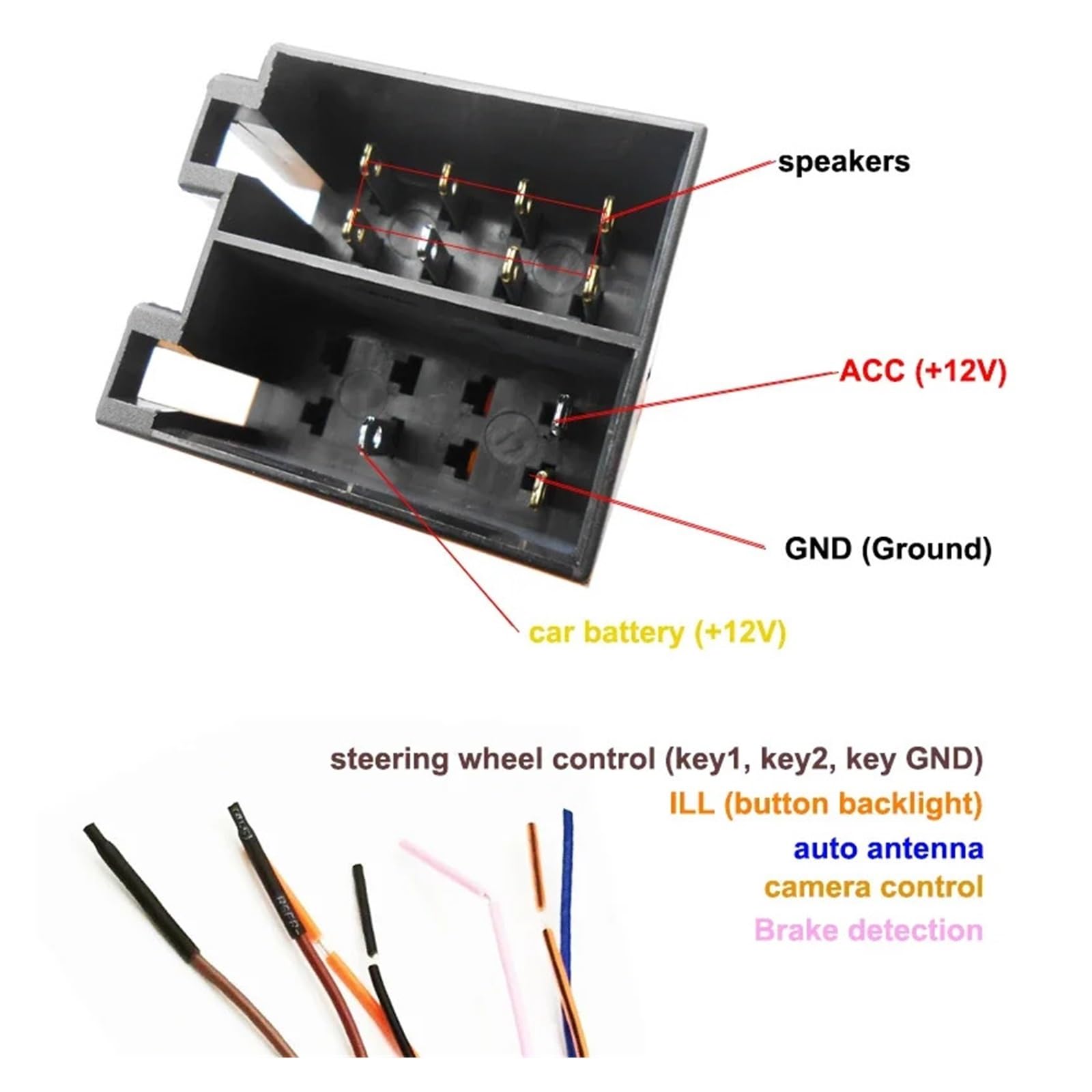 10 pezzi adattatore for cablaggio da 20 pin a ISO connettore a spina da 20 pin cavo universale compatibile con autoradio aftermarket