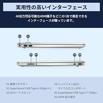Amazon.co.jp: HP ノートパソコン HP15s-fq 15.6インチ インテル