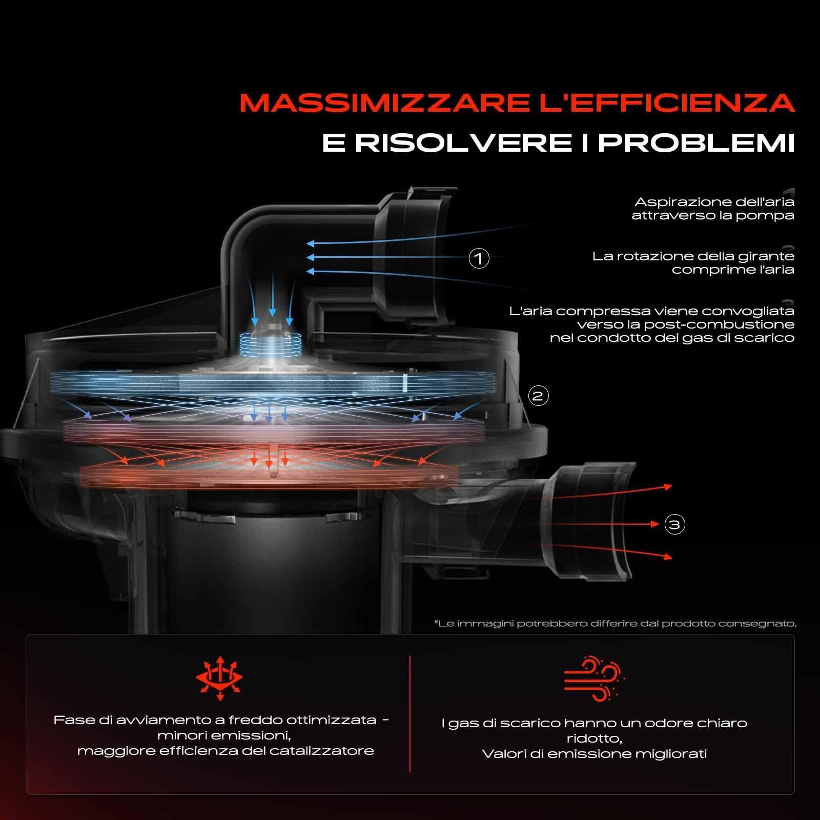 Frankberg Pompa dell'aria secondaria 2-Poli Compatibile con Serie 3 E46 318i Serie 3 E46 316i Serie 3 Touring E46 318i Serie 3 Coupé E46 318 Ci Serie 3 Coupé E46 316 Ci 11721715347,11721709610