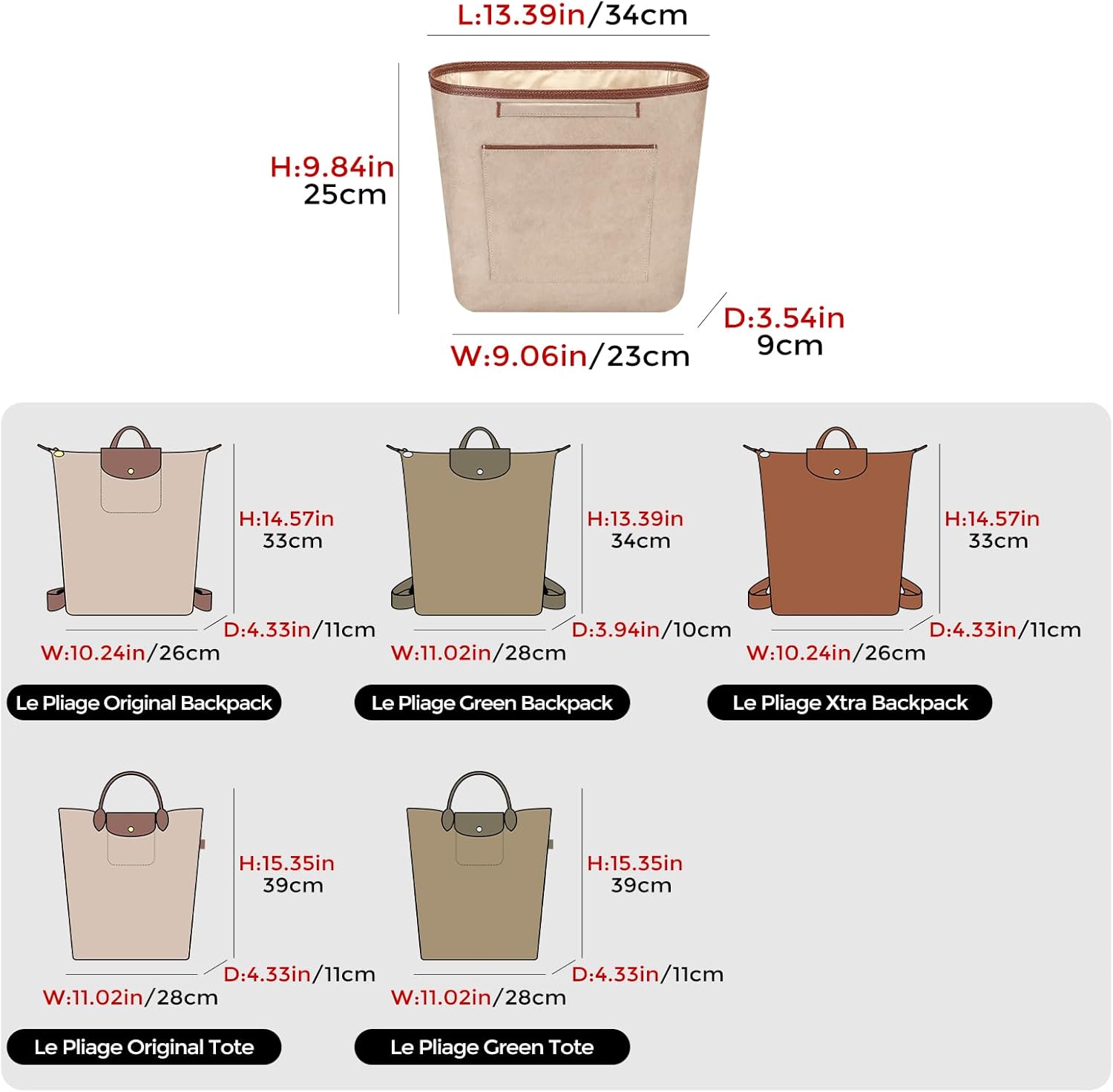 GIVLEFLY Backpack Organizer Insert & Liner with Cup Holder, fits Longchamp Le Pliage Original M Backpack, Green M, Xtra Backpack and Original M Tote, Lightweight Shaper - Image 8