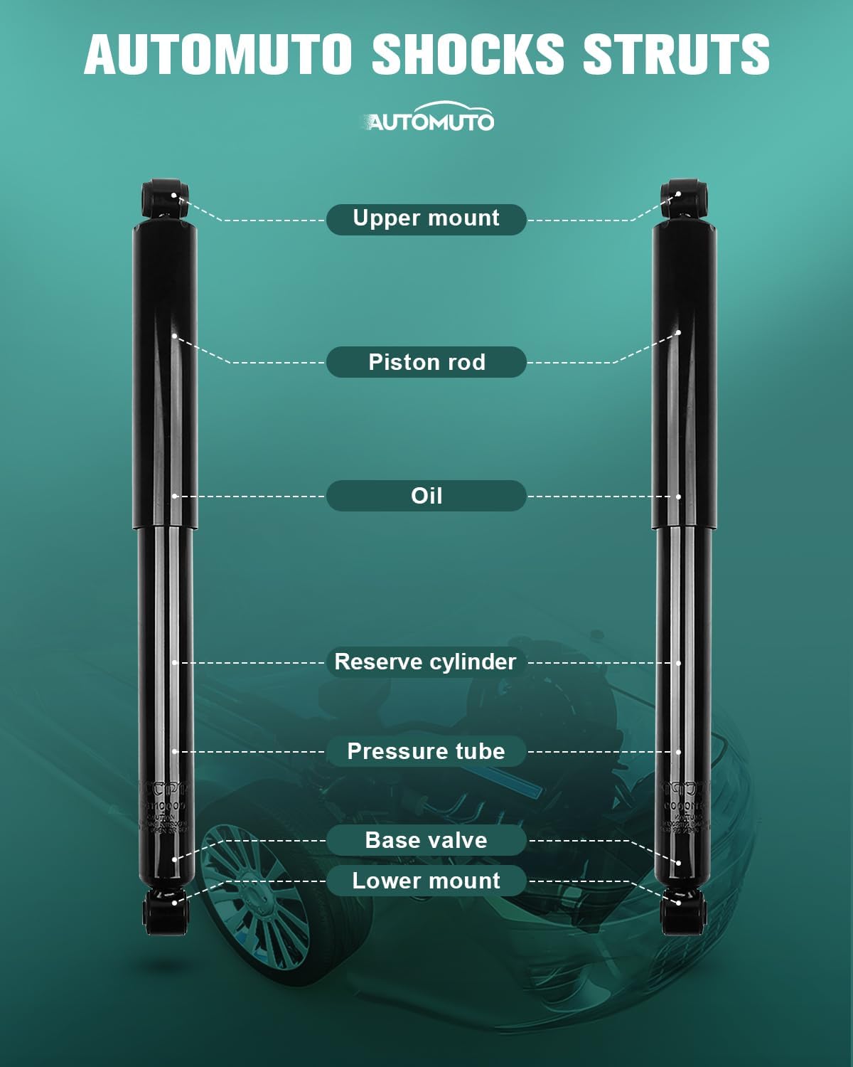 AUTOMUTO 2Pcs Struts Shock Absorbers Fit for 1990 for Ford Bronco II,94-01 for Ford Ranger,94-97 01-09 for Mazda B2300,98-01 for Mazda B2500,94-08 for Mazda B3000/ B4000 with 344396 Auto Shocks - Rear