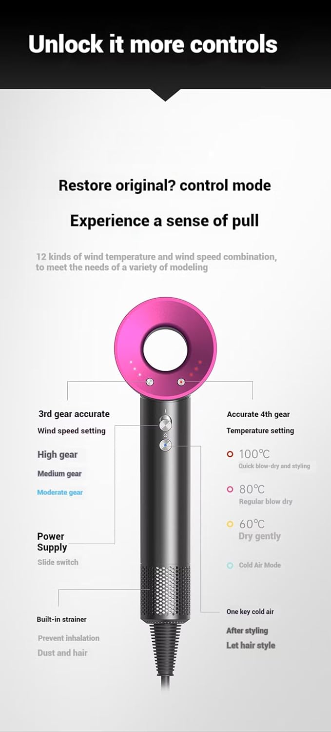 Professional Leafless Hair Dryer with 110000 RPM Brushless Motor, Pink and Gray