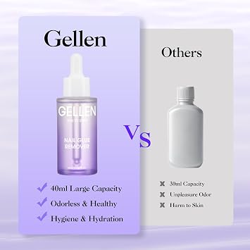 Gellen Nail Glue Remover, Non Acetone Gentle Gel Glue Off, 1.35 Fl.Oz