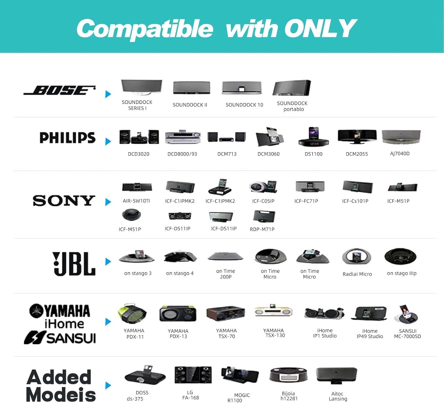 ZIOCOM Receptor Adaptador Bluetooth de 30 Pines para Bose iPod iPhone SoundDock y Otros Altavoces de Base de 30 Pin (No para automóvil y Moto) (Negro)