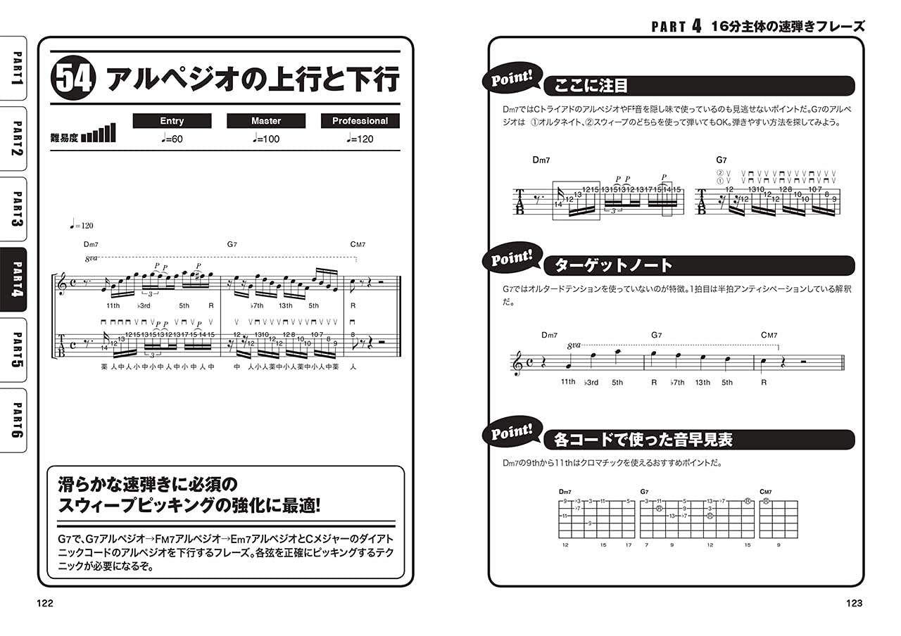 CD付 聴く 弾く 学ぶ ジャズギター完全攻略 楽譜 名取穣一郎 CD付 聴く 弾く 学ぶ ジャズギター完全攻略 楽譜 名取穣一郎 _CD
