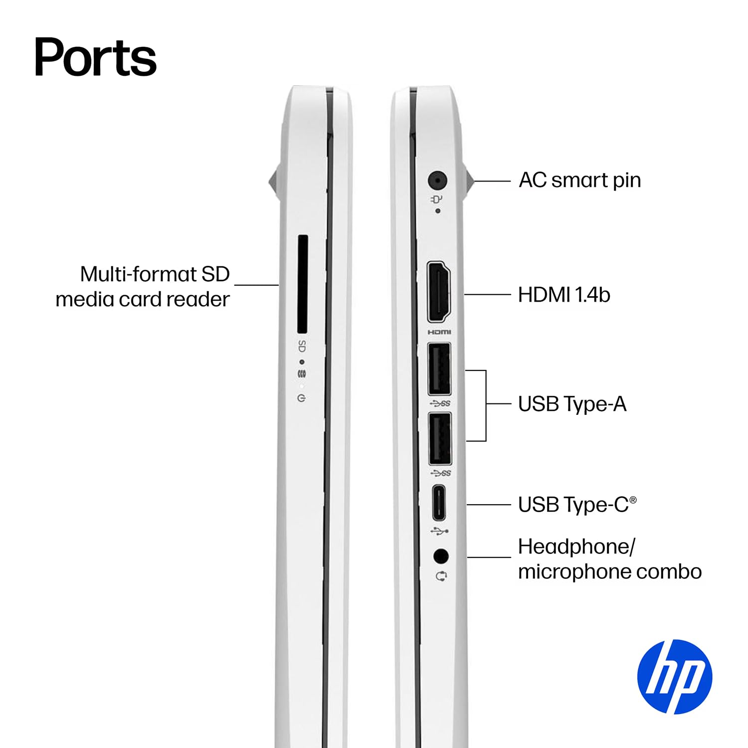 HP 14" Laptop Thin and Light for 2026 Student Business with Office Suite, Copilot AI, Intel CPU Up to 2.8GHz, 16GB RAM, 628GB Storage (128GB SSD+500GB Ext), WiFi 6, Win 11 Pro, MarxsolAccessory, White — view 8