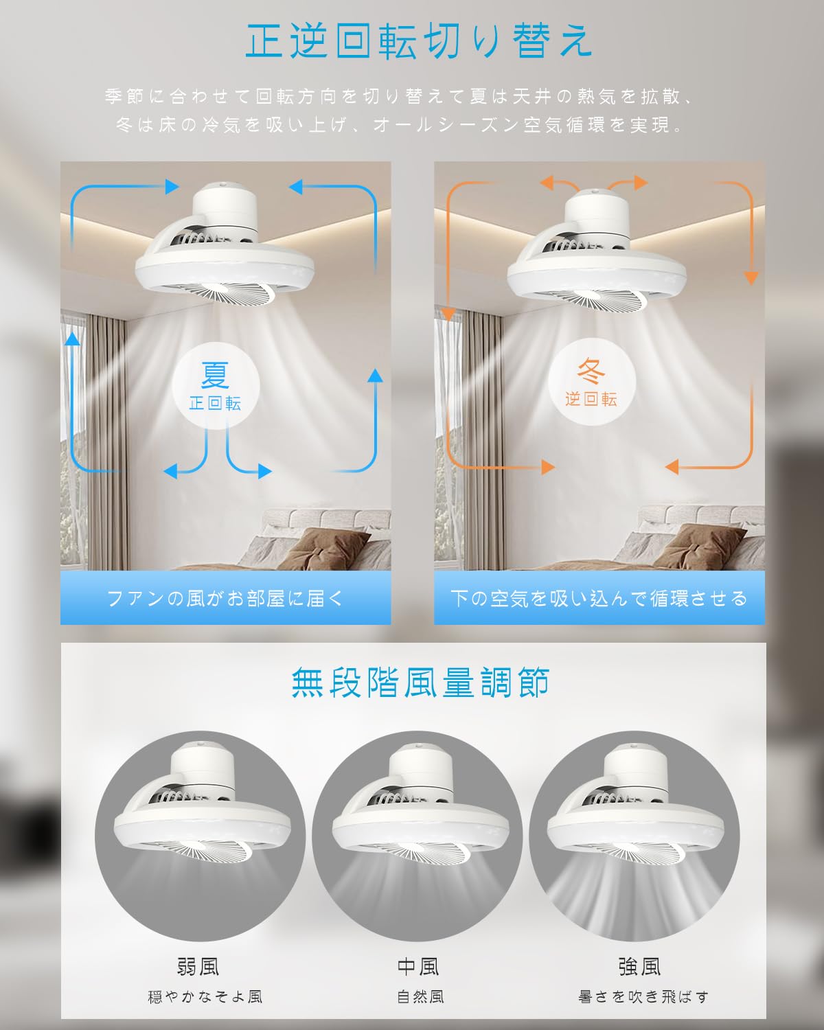 Amazon | 【首振り 360°自動回転】シ一リングファンライト LED 首振り 