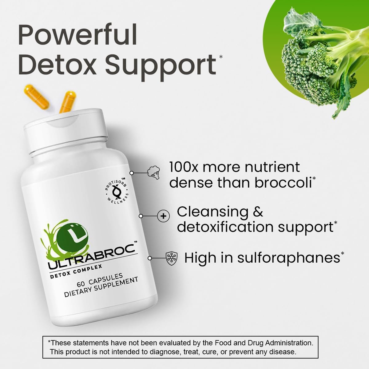 UltraCur Detoxification Supplement | Broccoli Seed Extract & Protisorb Curcumin, Sulforaphane Glucoraphanin, Liver Support, Antioxidant Supplement, Fast Absorption | 60 Veg Capsules