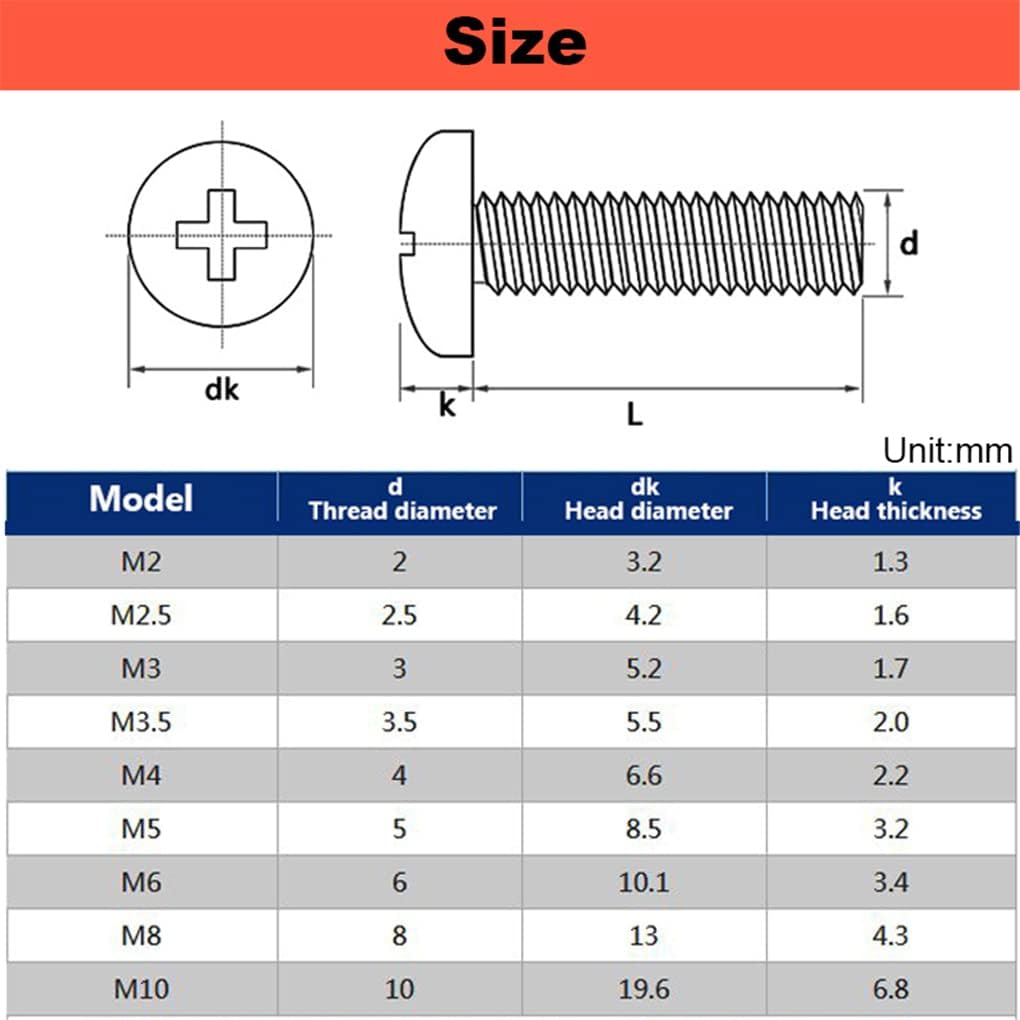 M3 M4 M5 M6 Copper Round Head Cross Screw High Conductivity Pan Head Phillips Groove Machine Tooth Screw 20mm M3 (10Pcs)