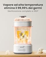Sterilizator electric compact cu aburi GROWNSY cu funcție de uscare pentru biberoane, suzete și piese de pompă de sân 2