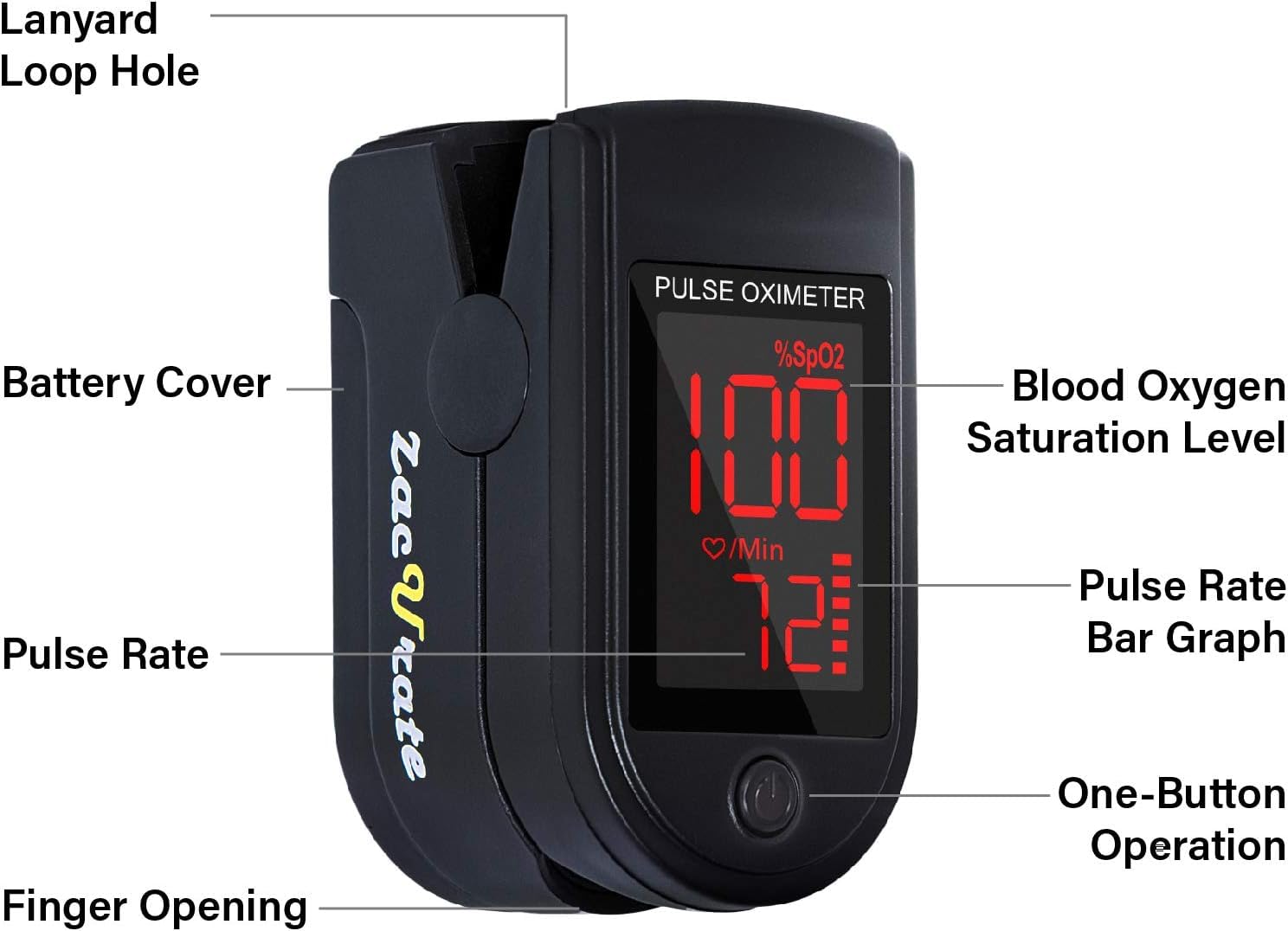 Zacurate Zacurate 500 Series Fingertip Pulse Oximeter Blood Oxygen