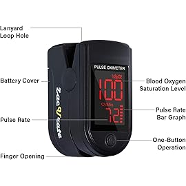 Zacurate Pro Series 500DL Fingertip Pulse Oximeter Blood Oxygen Saturation Monitor with Silicone Cover, Batteries and Lanyard (Royal Black)