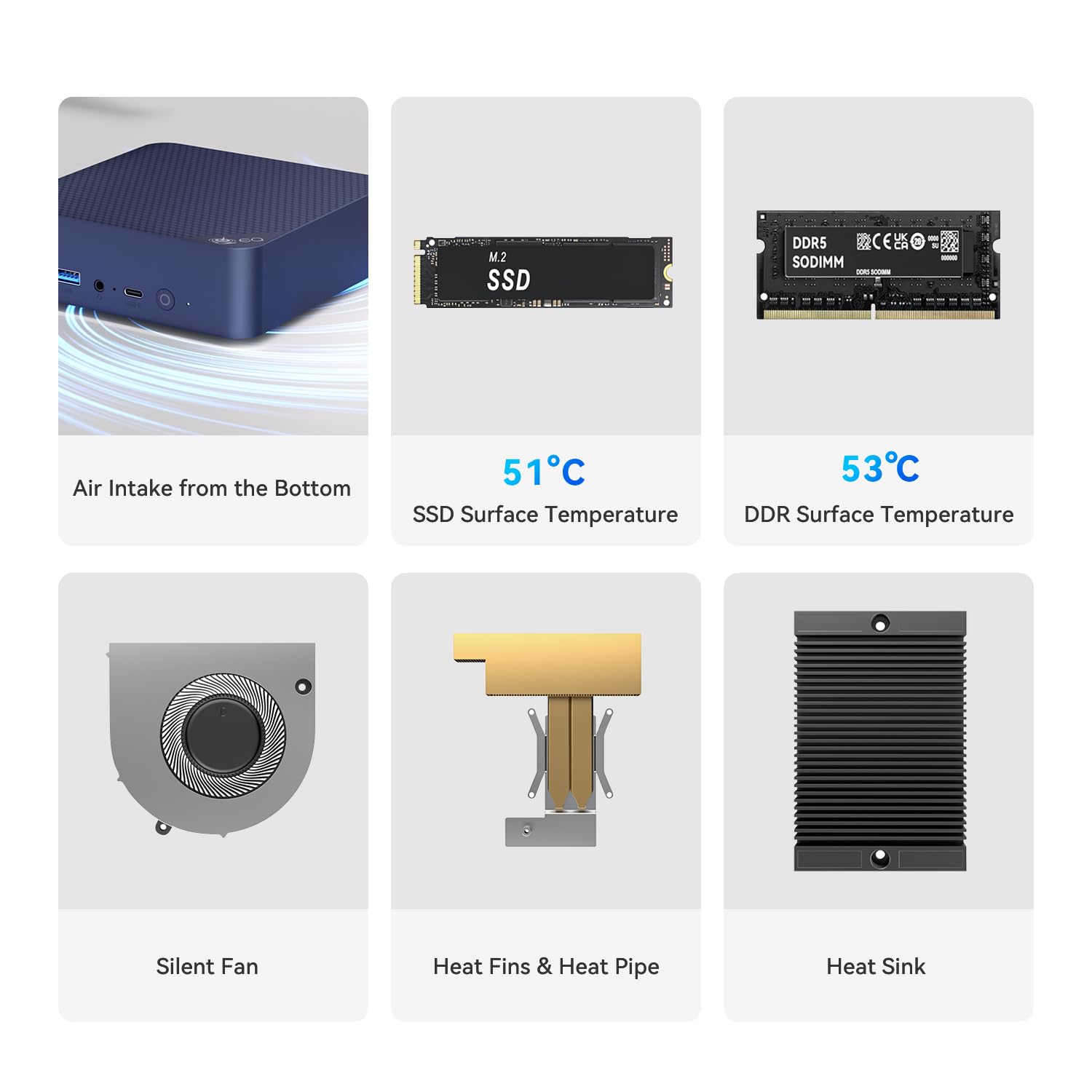 Beelink Mini PC U59pro（第11世代CPU）16+512 Amazon.com: Beelink U59 PRO Mini PC,11th Gen Processor N5105
