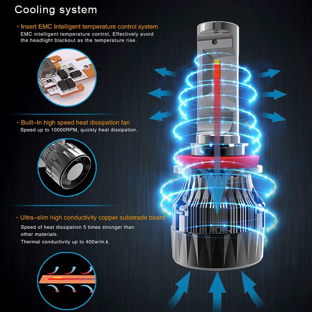 Prоduсt Dеаl ALLA Lighting S-HCR H11B LED Bulbs High, Low Beam Conversion Kits, 6000K Xenon White 10000Lms Extreme Super Bright All-in-One Plug-n-Play