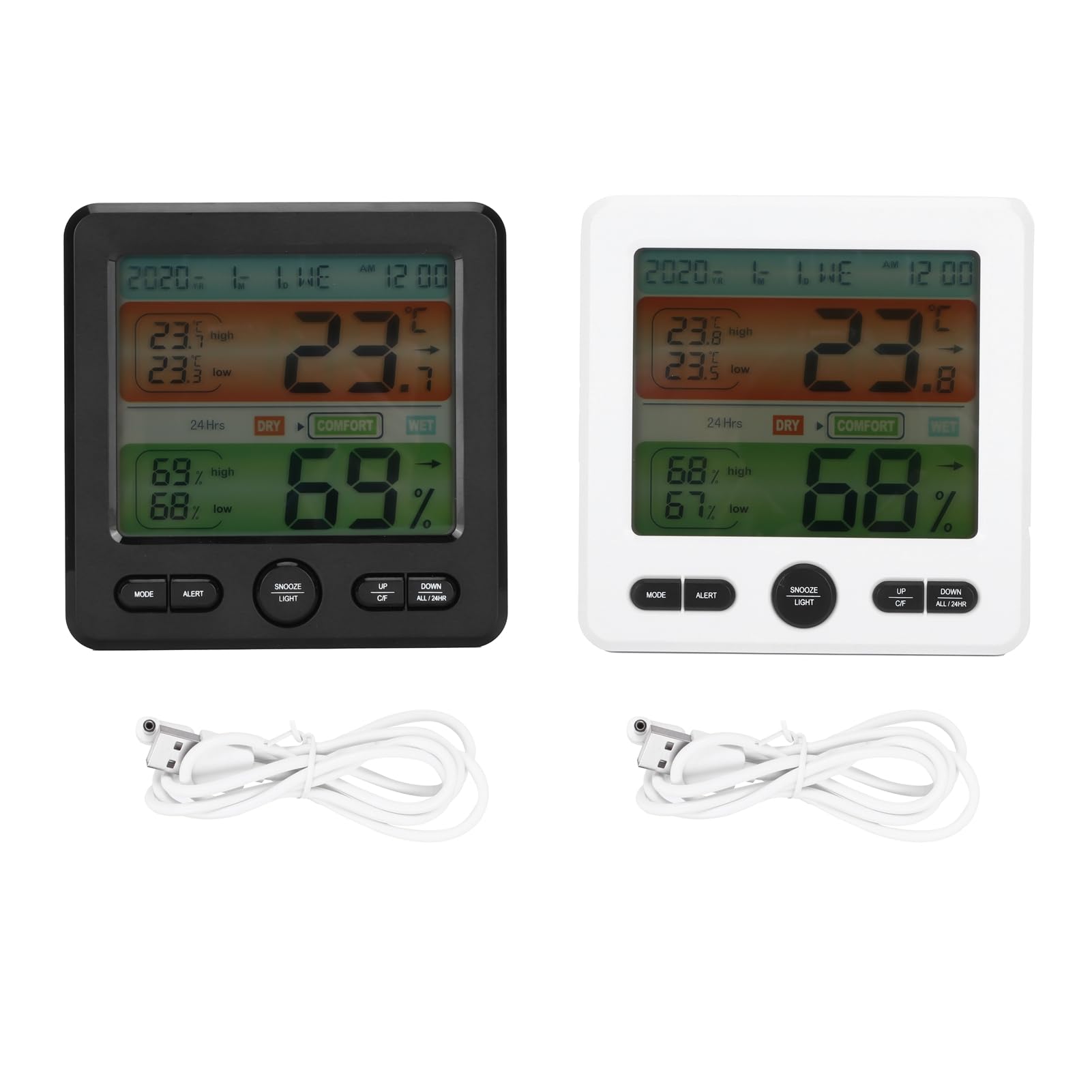 Amazon.co.jp: 湿度計、温度計、および視覚的アラートを備えた屋内気候