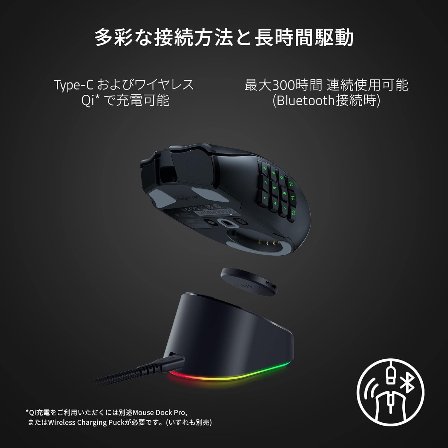 Amazon.co.jp: Razer レイザー Naga V2 Pro ゲーミングマウス 