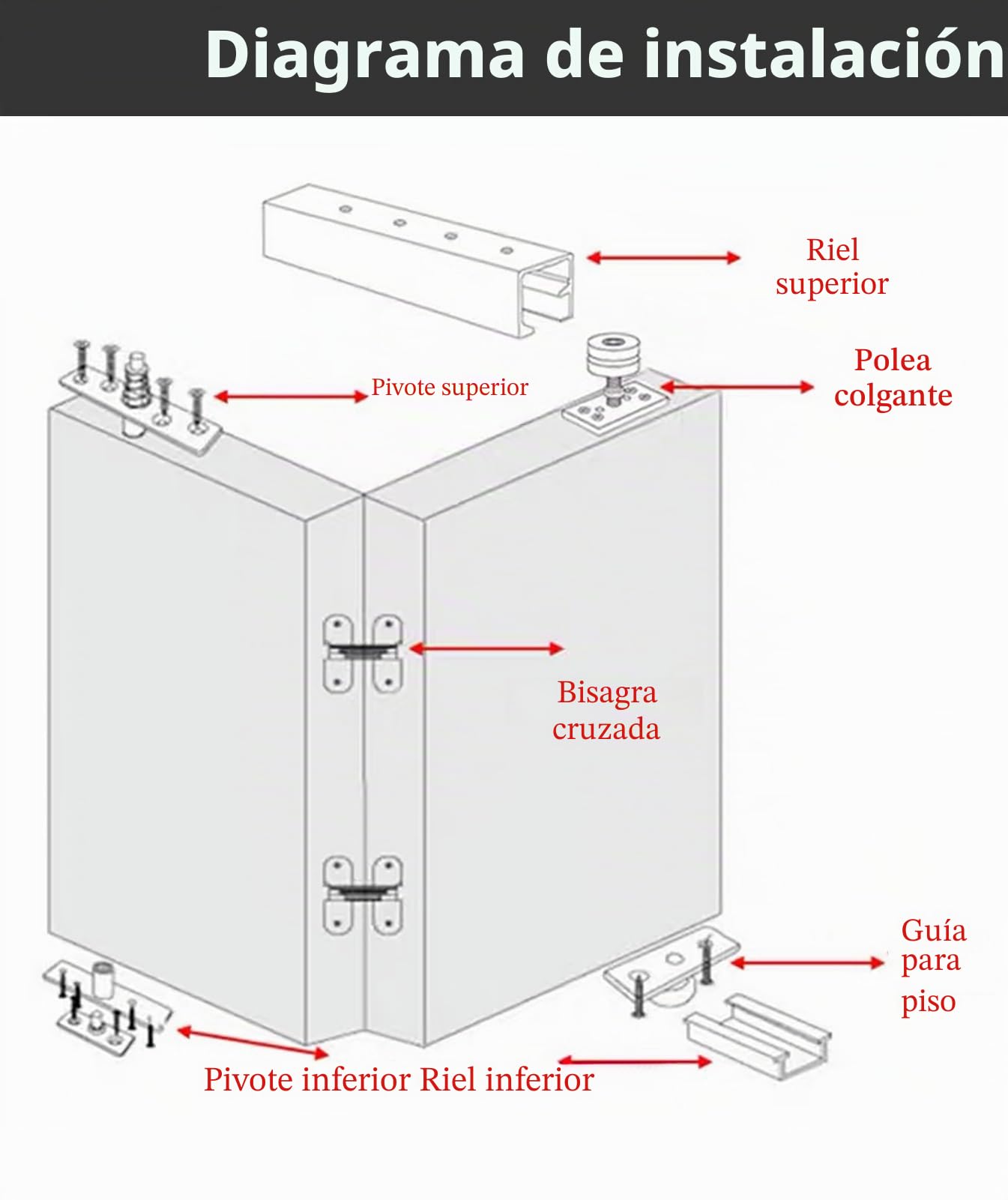 Kit de herrajes para puerta de bolsillo abatible, sistema de puerta corrediza de granero resistente para puertas plegables