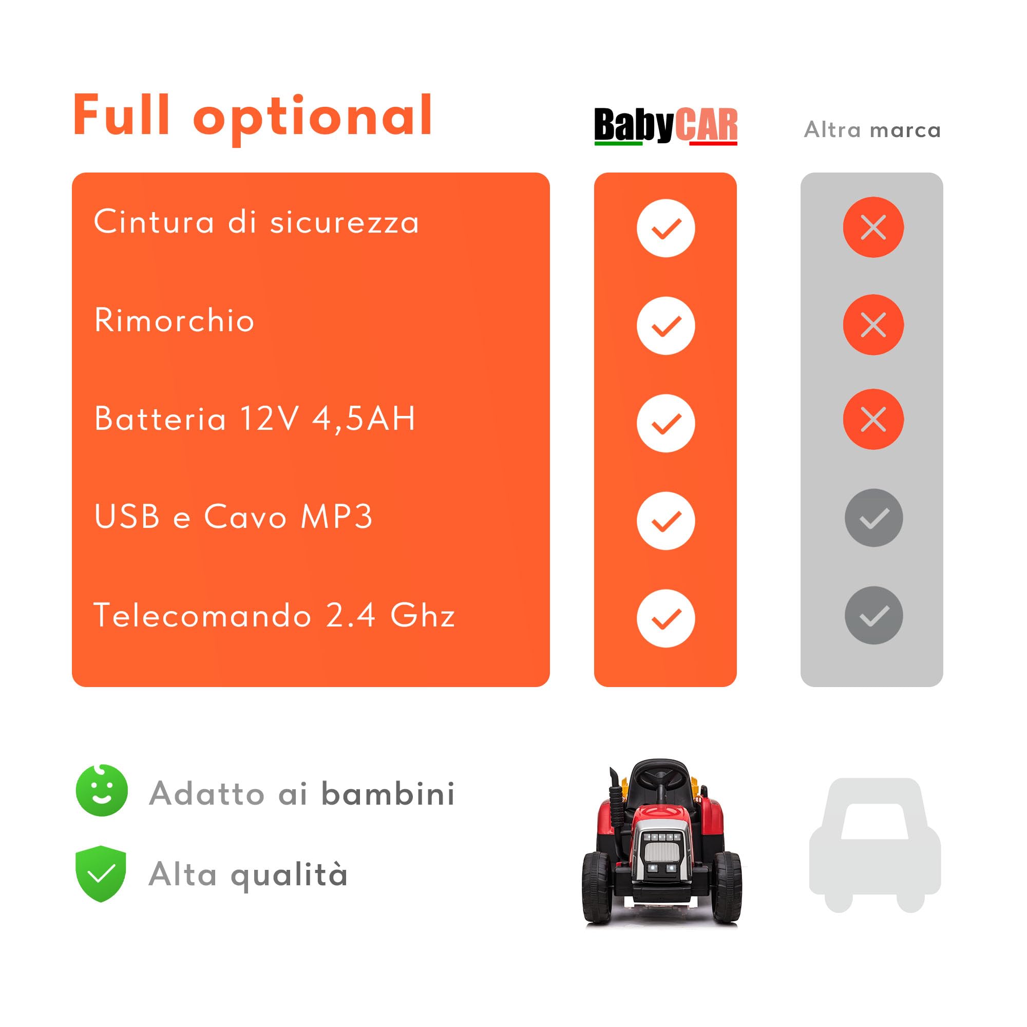 BABYCAR Trattore Elettrico per Bambini con Rimorchio (Rosso) – Macchina elettrica per Bambini, Batteria 12V, 2 motori, Trattore Elettrico con Luci e Telecomando