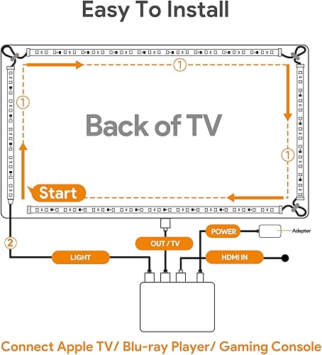 Miniatura 6 de WTTout Retroiluminación LED de TV de inmersión con caja de sincronización HDMI para TV y PC de 75 a 85 pulgadas luces de TV que cambian con TV para