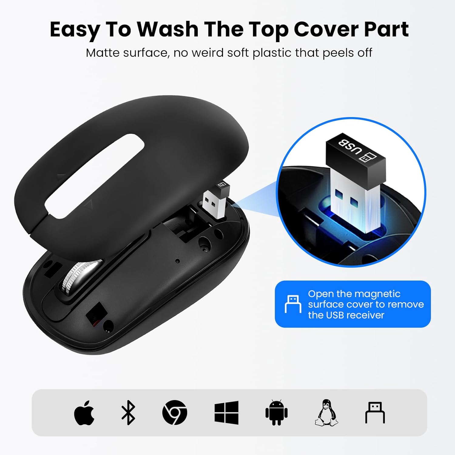 Wireless Bluetooth Mouse,USB+BT×2,Multi Device Ergo Full Size Mouses-big Hand,Metal 4-Way Super Scrolling,± 3000 DPI,10 Buttons,Plug&Play,Quiet,w/ 2 Batteries,Mice for Laptop,Computer,Tablet,Mac,iPad