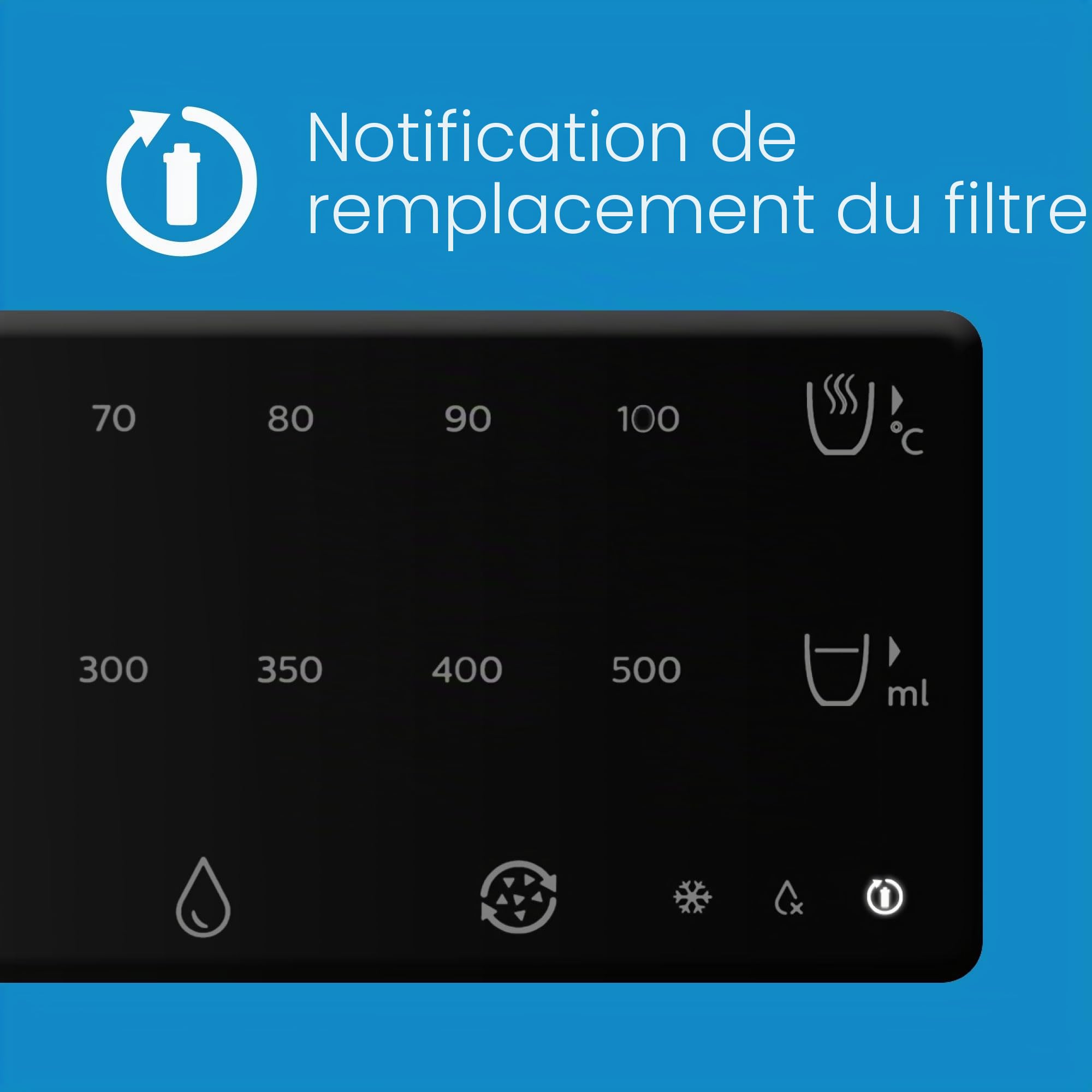 Philips Station d'eau Tout-en-Un, Distributeur d'eau filtrée Chaude et Froide, capacité de 2,8 L, 6 préréglages de température, écran Tactile