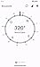 Bokek Compass