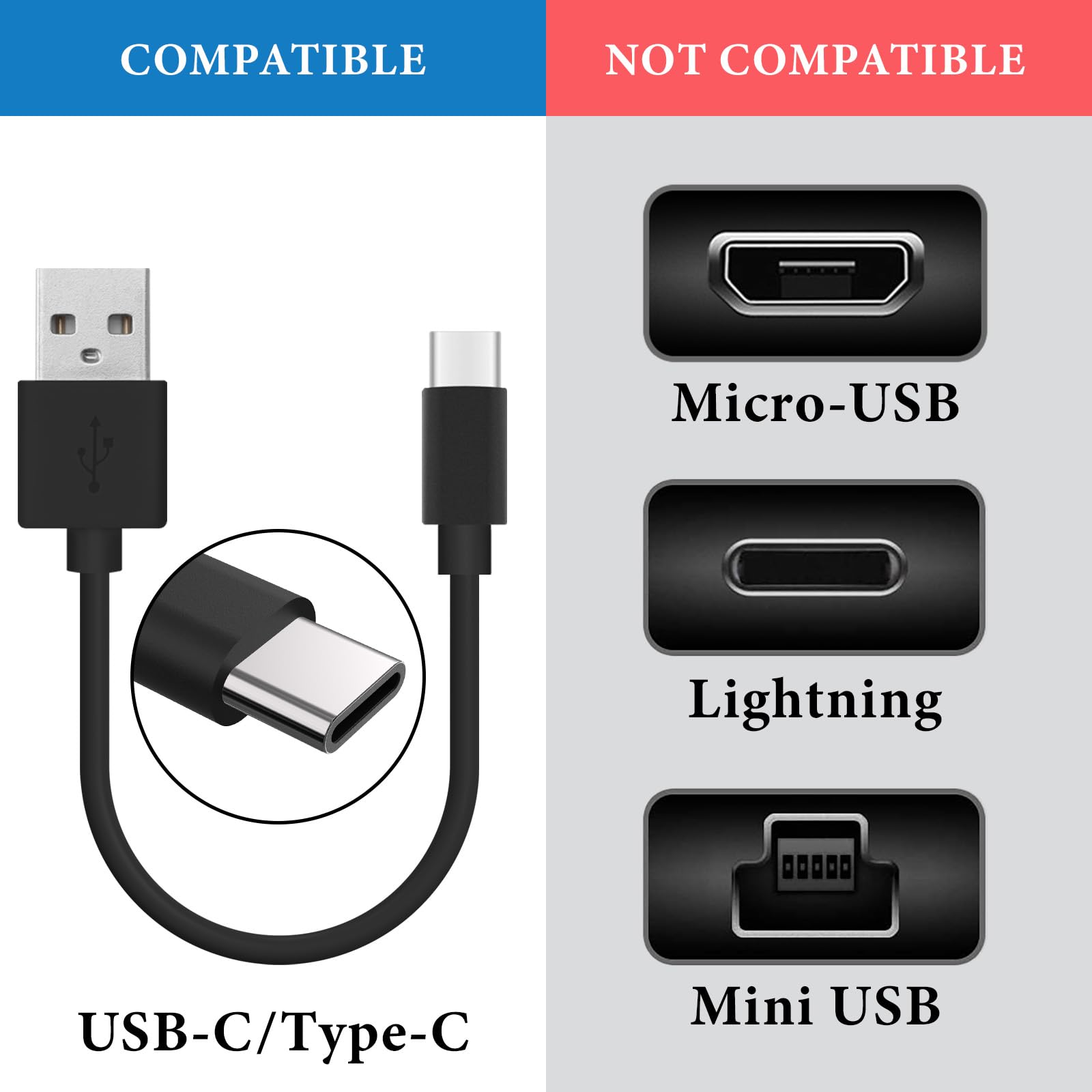 Amazon.co.jp: Geekria 充電ケーブル 互換性 Type-C 充電コード USB to